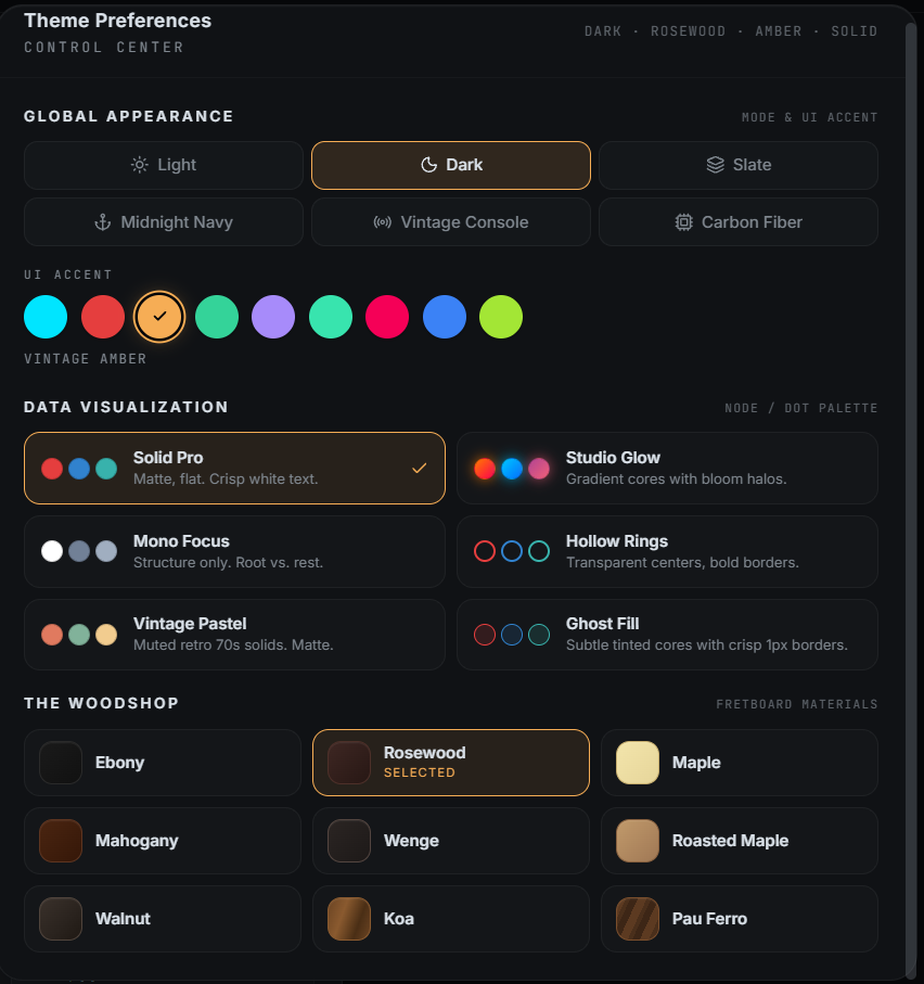 FretMind - Scale Analyzer/Builder gallery image