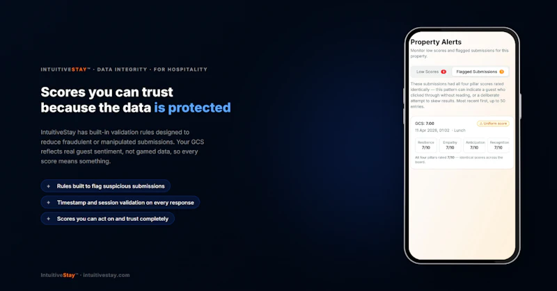 IntuitiveStay screenshot 3