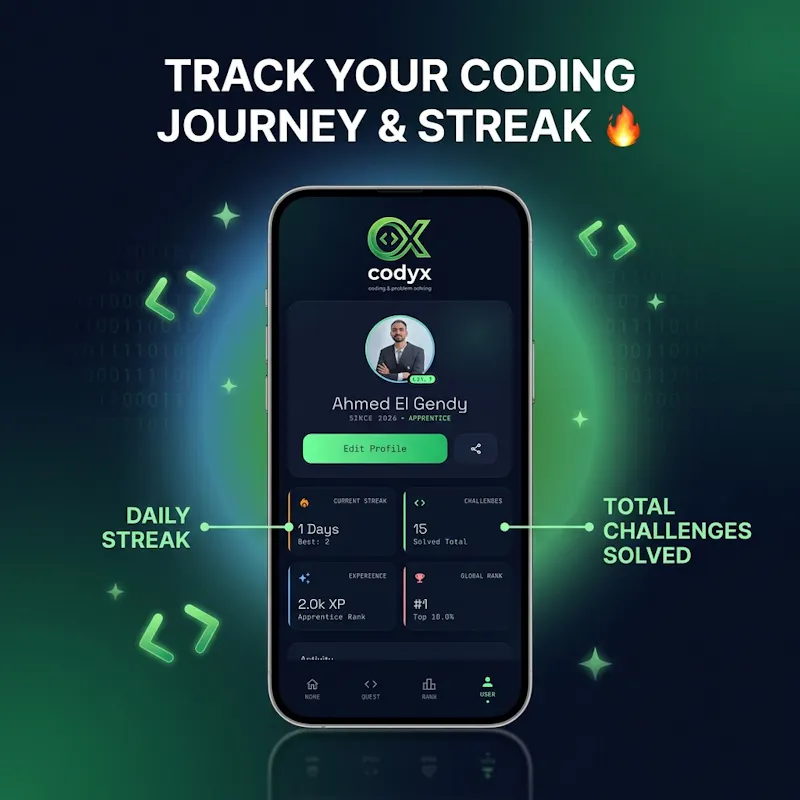 Codyx - Learn Python & C++ screenshot 3