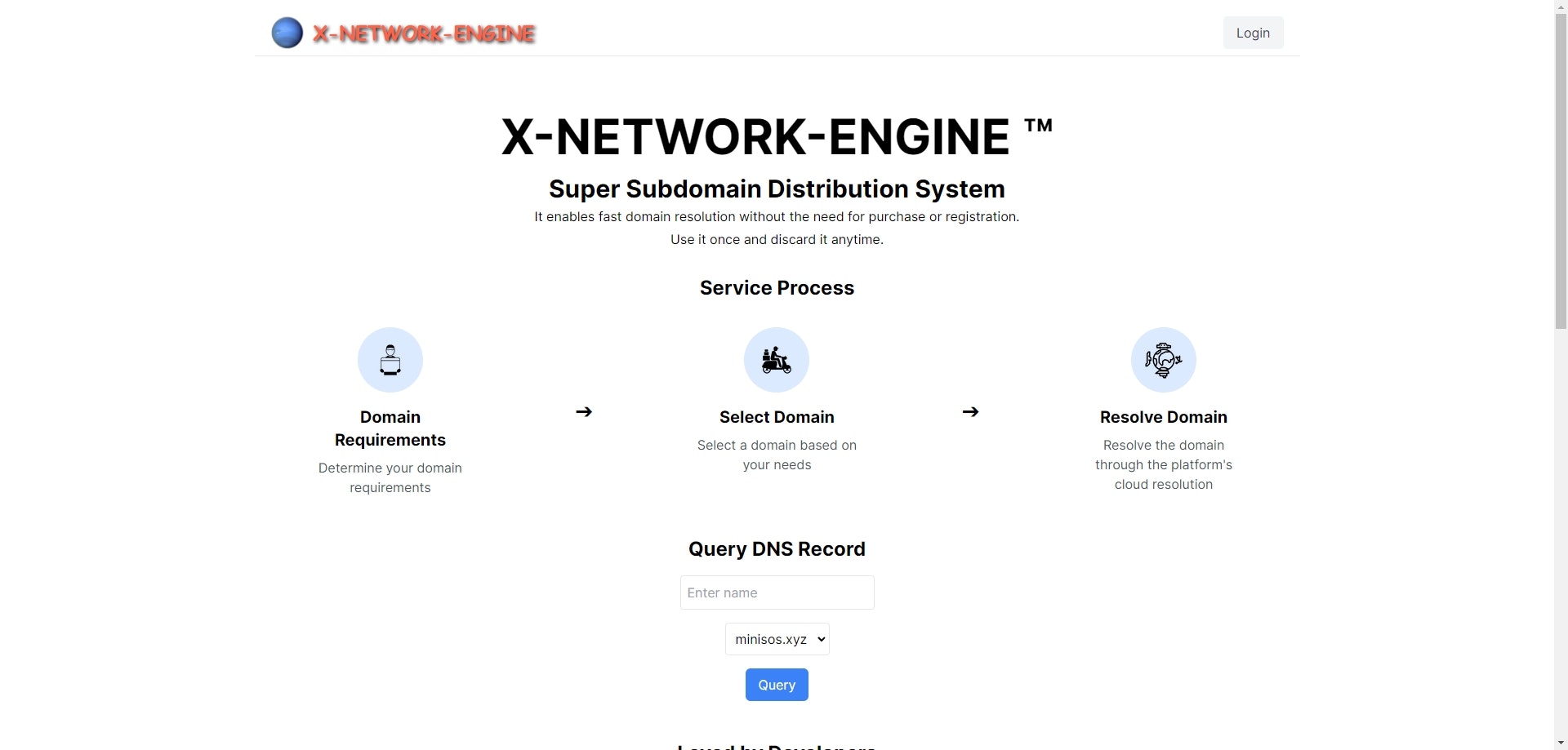 Mídia 2 de XDNS-Network-Engine