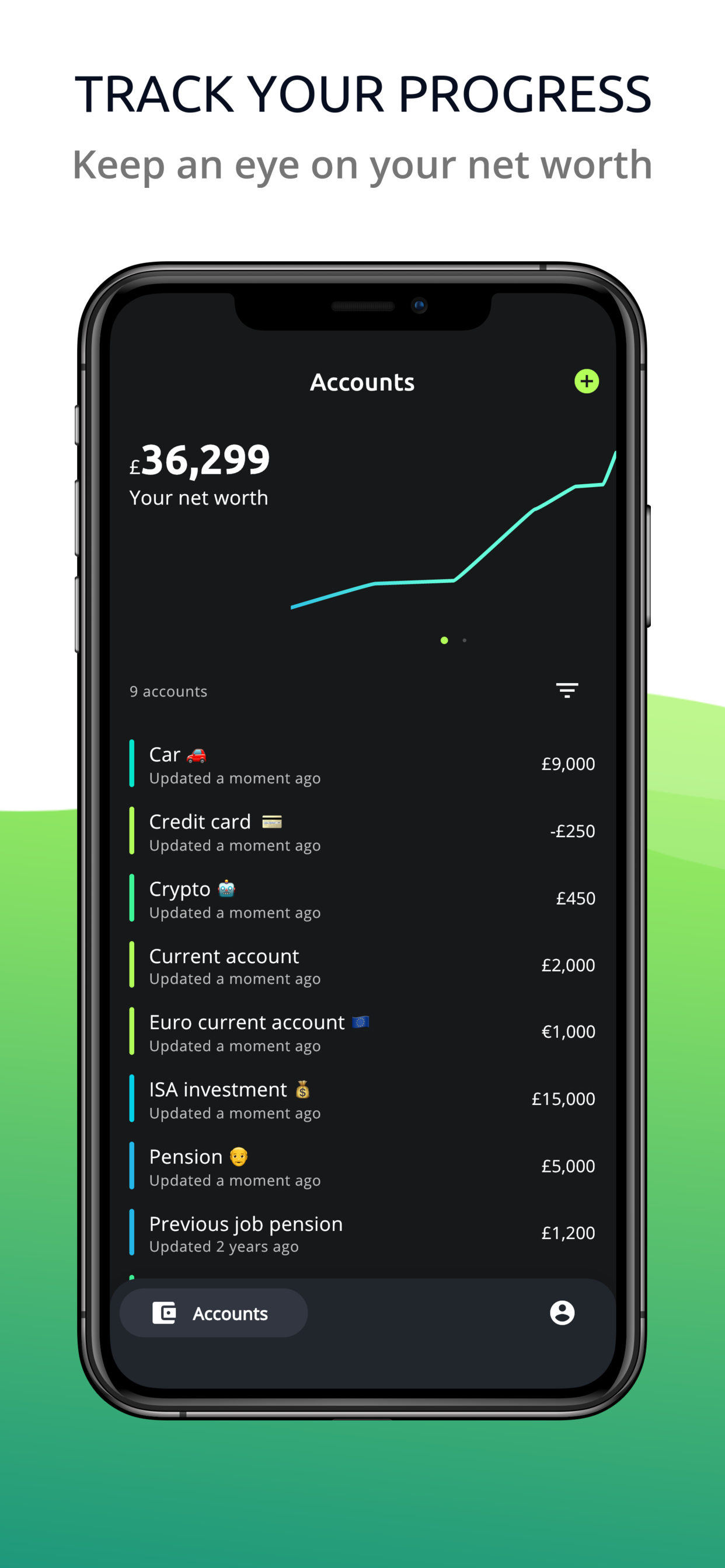 Worth it gallery image