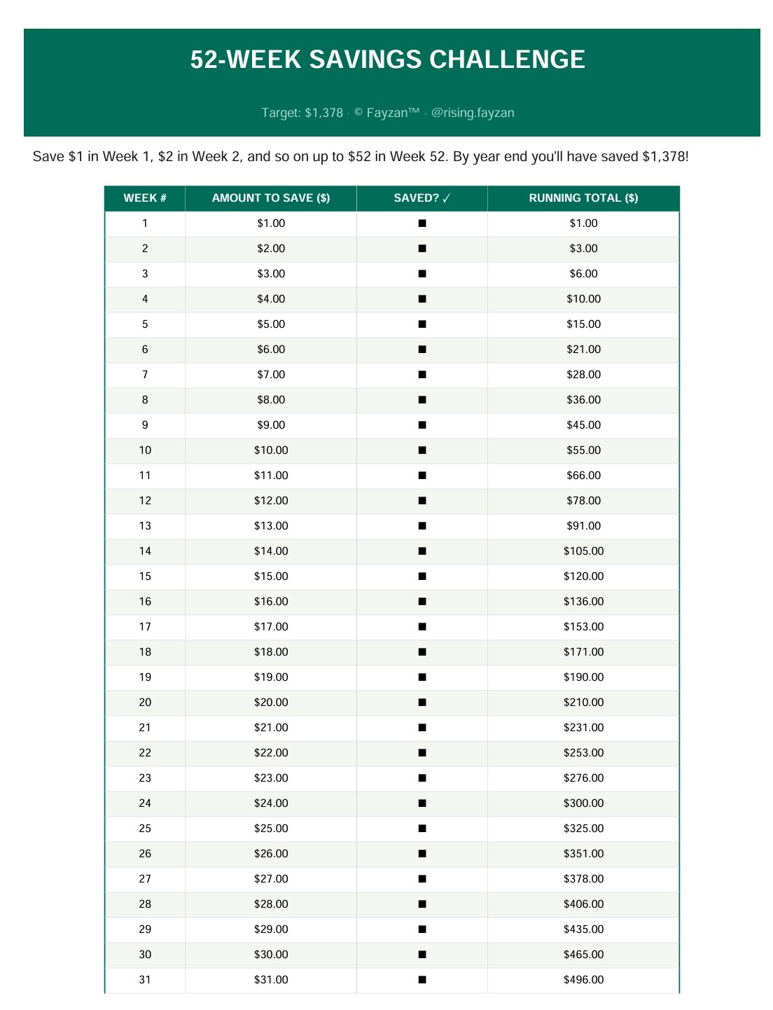 Fayzan™ Finance Tracker  gallery image