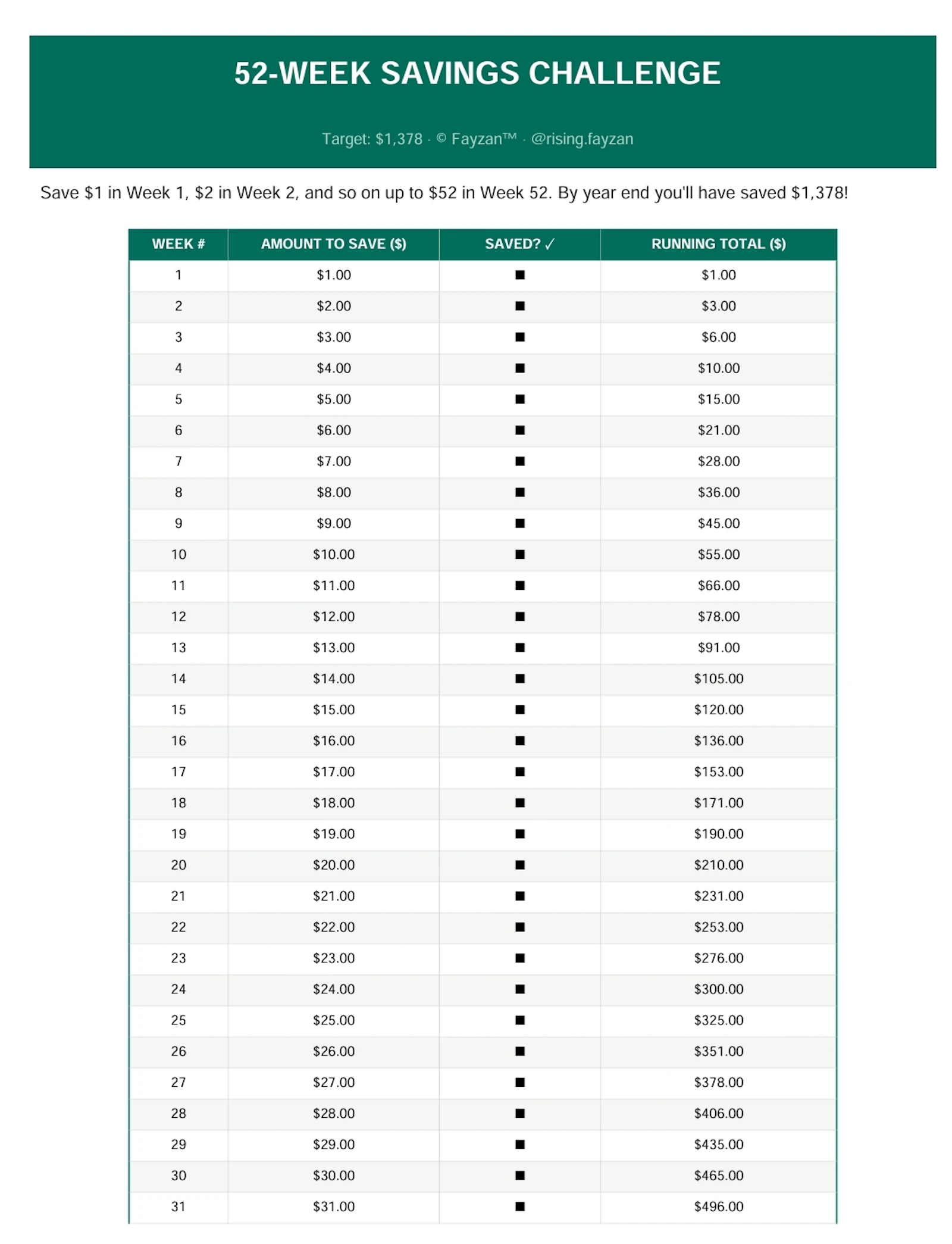 Fayzan™ Finance Tracker  screenshot 1