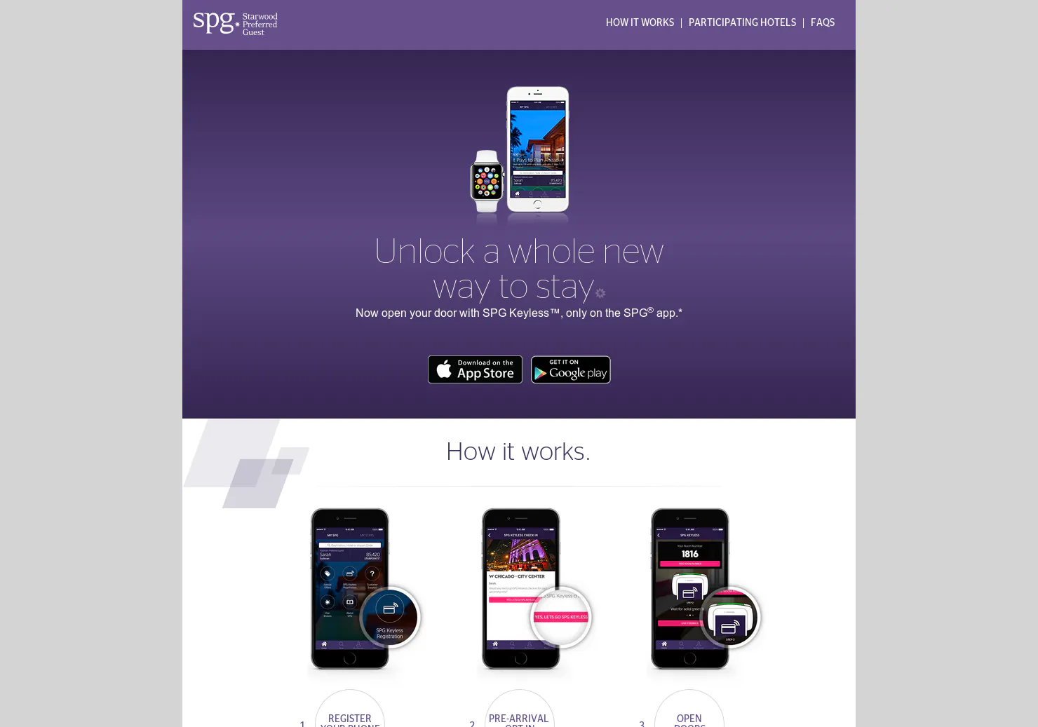 SPG Keyless
