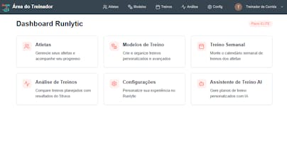 Runlytic gallery image