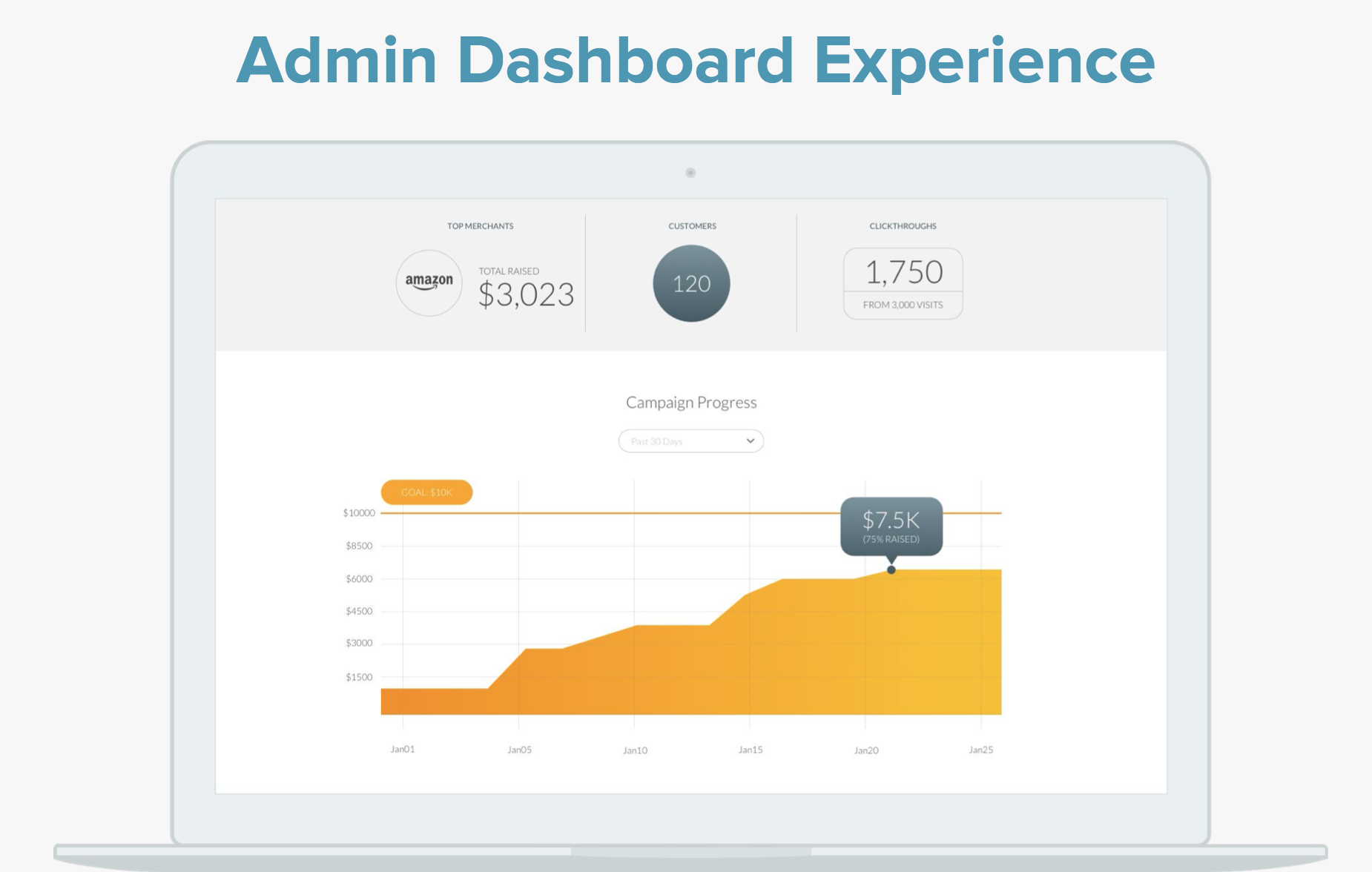 Shopping.Gives gallery image