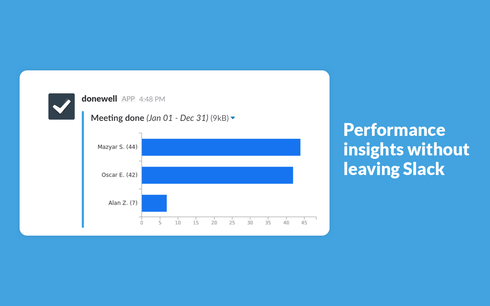 Donewell gallery image