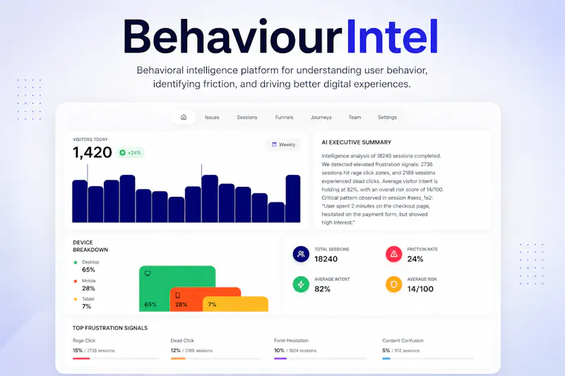 BehaviourIntel screenshot 2