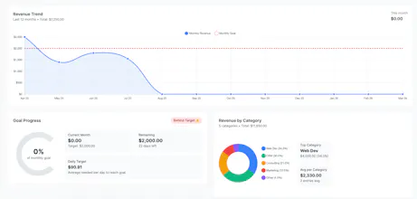 Solo CRM gallery image