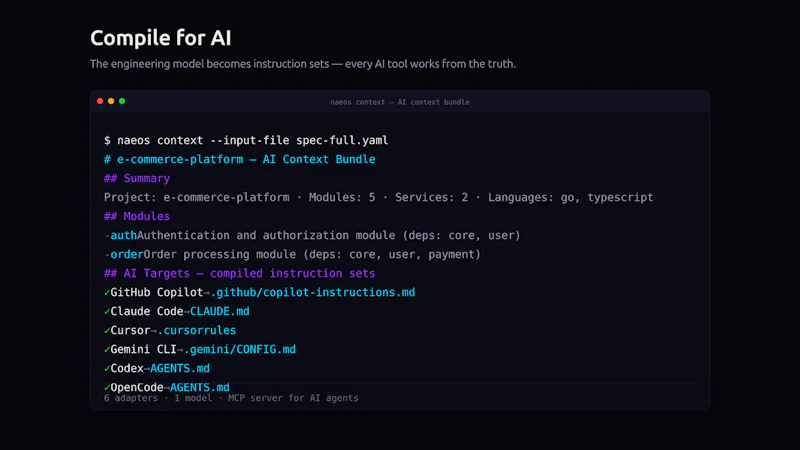 NAEOS screenshot 4