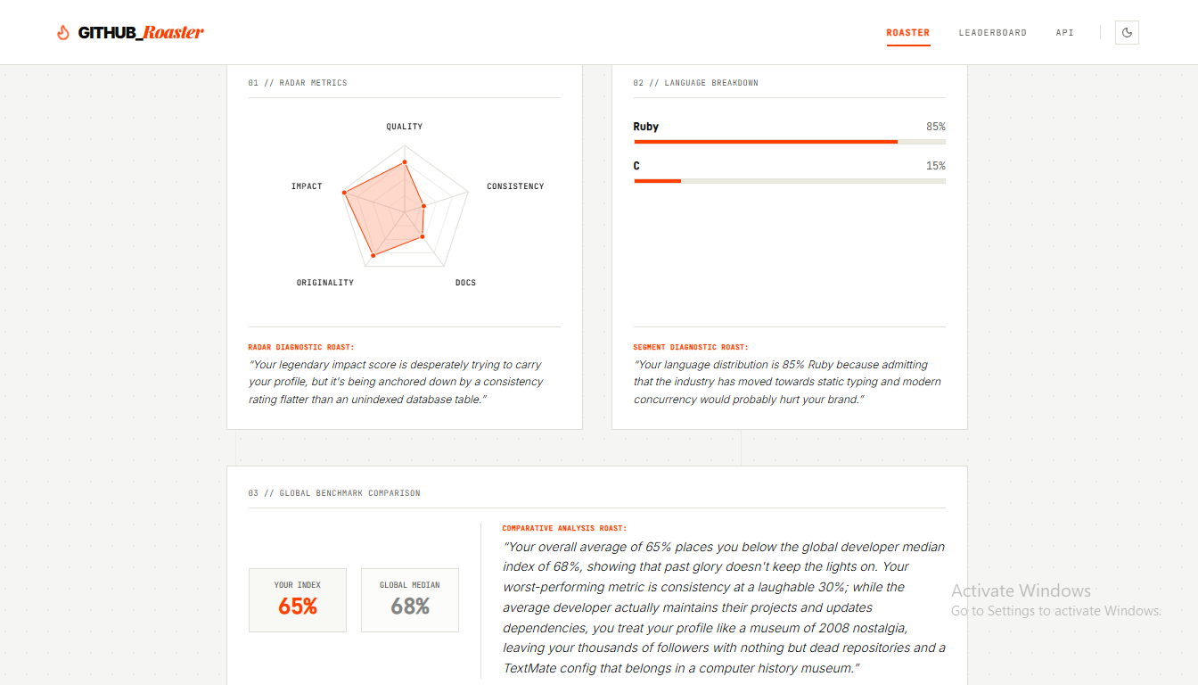 Github Roaster gallery image