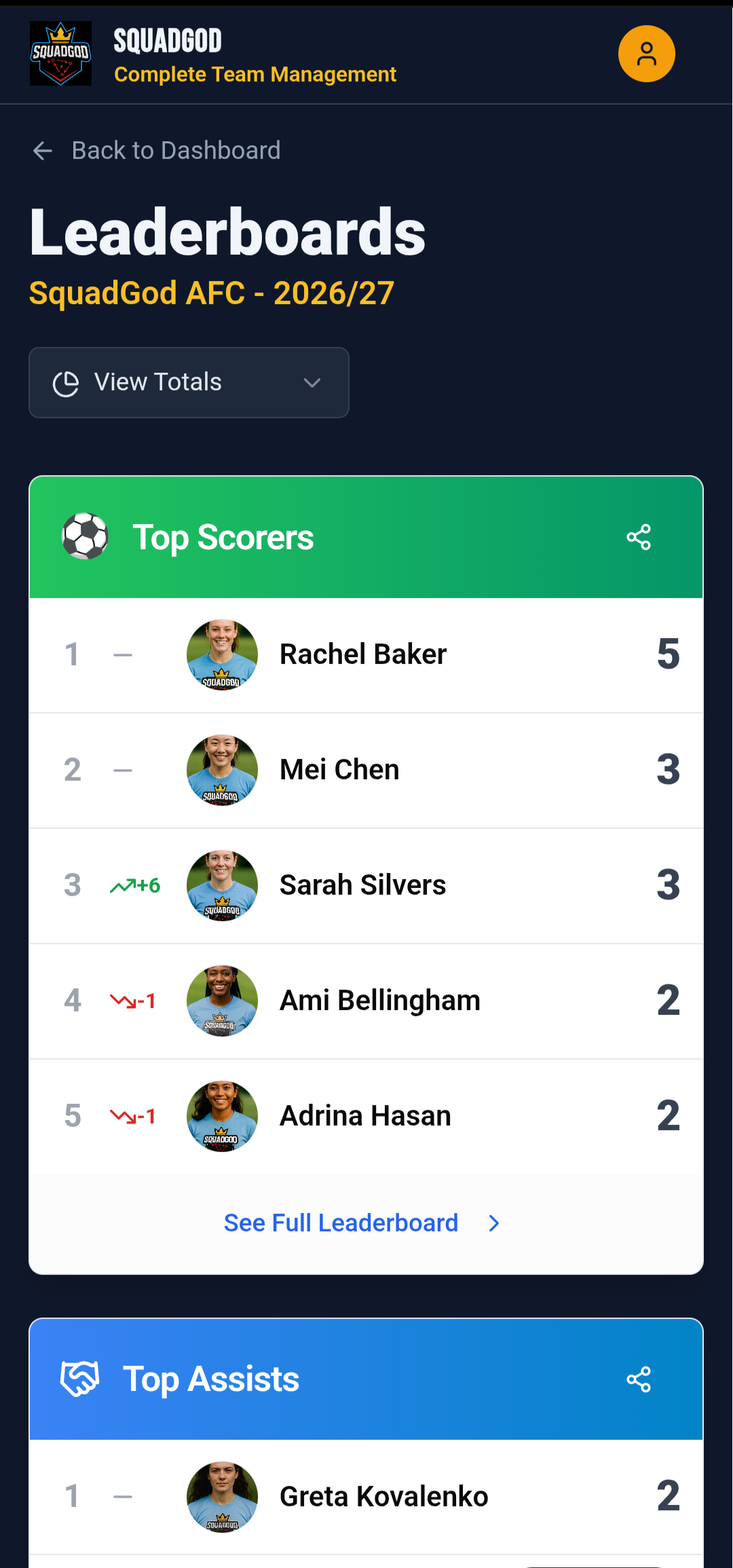 SquadGod - Pitchside Football Coaching gallery image