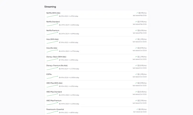 BundleUp screenshot 5