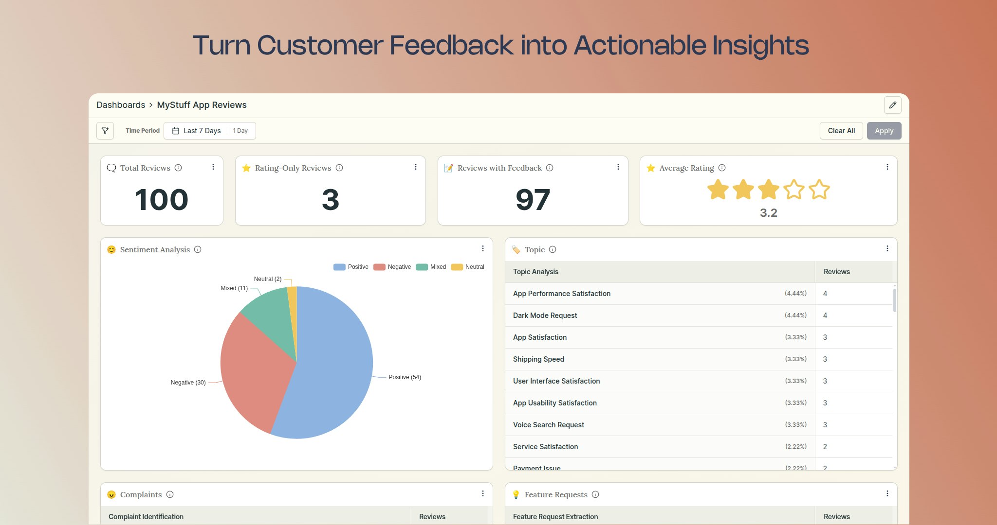 Metricsense gallery image