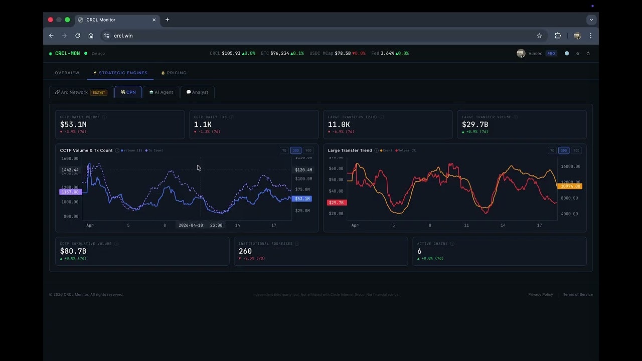 CRCL Mon gallery image