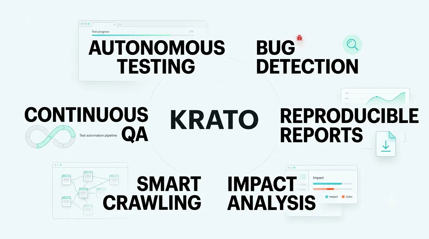 Krato 截图 3