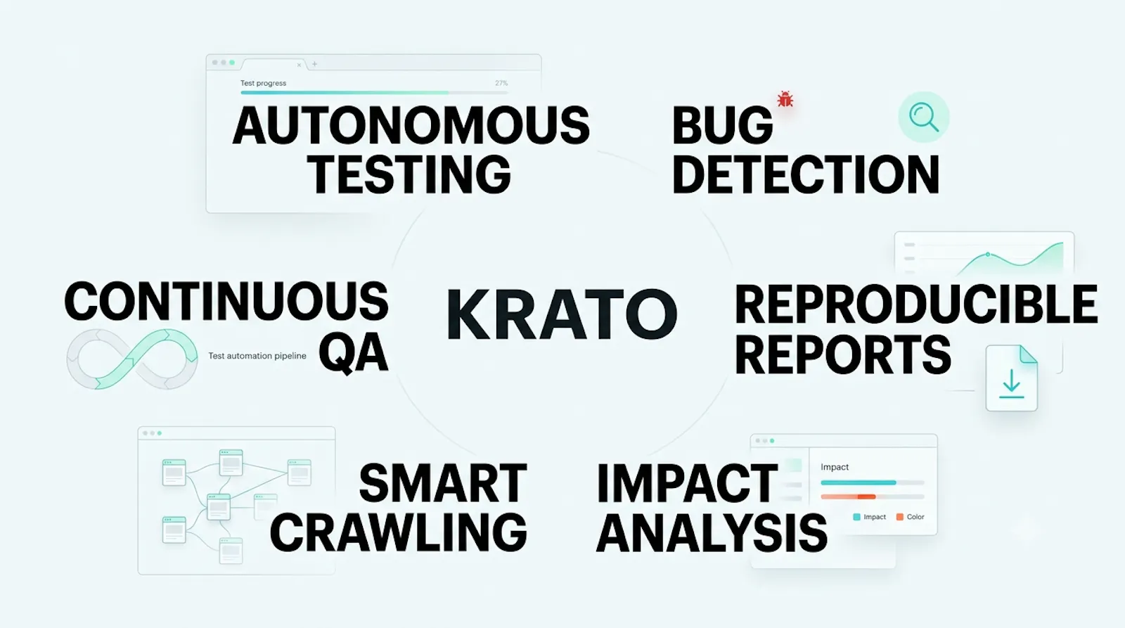 Krato screenshot 3