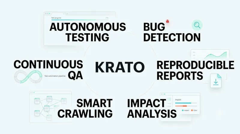 Krato screenshot 3
