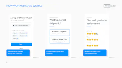 WorkGrades gallery image