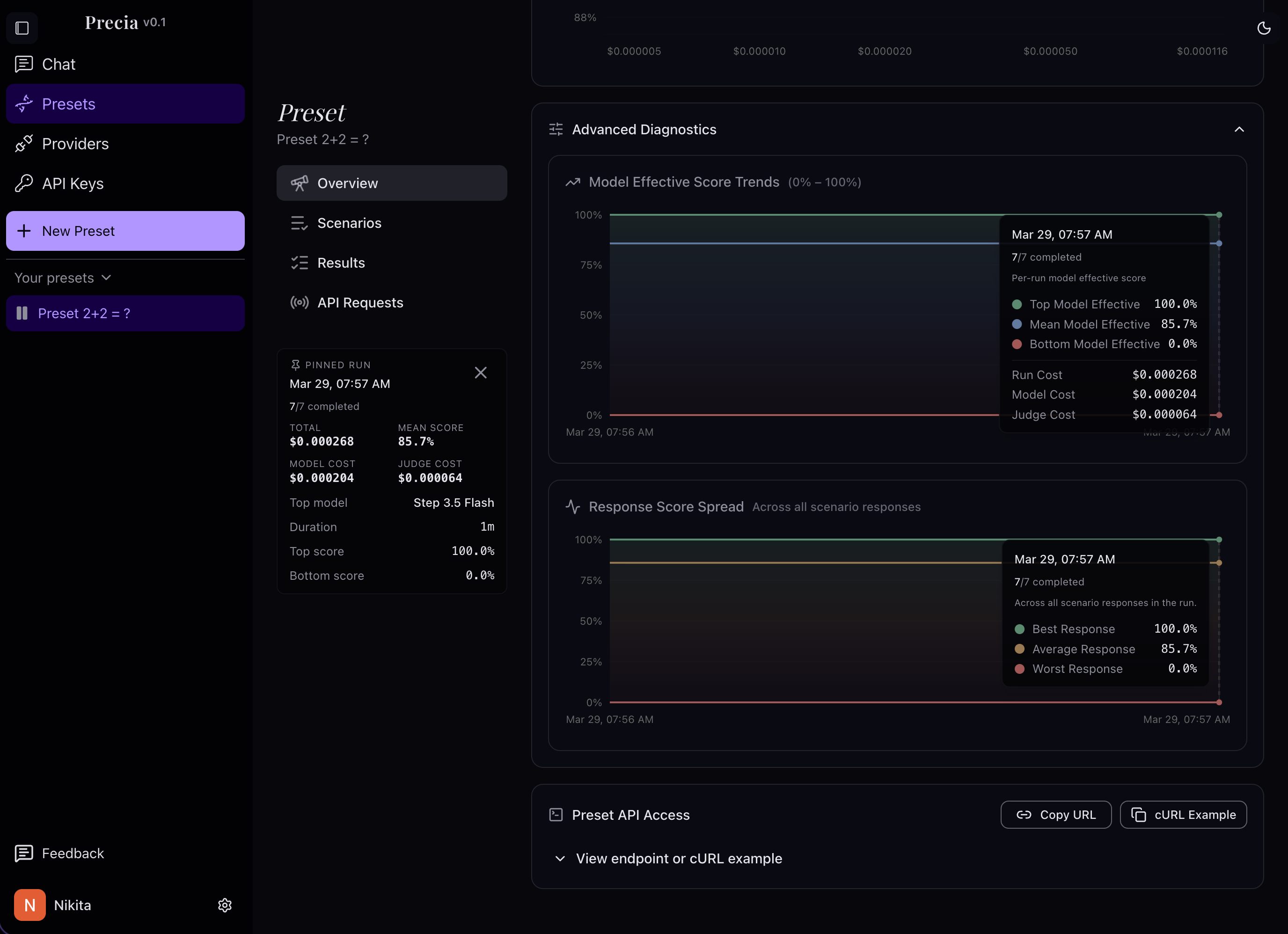 Precia gallery image