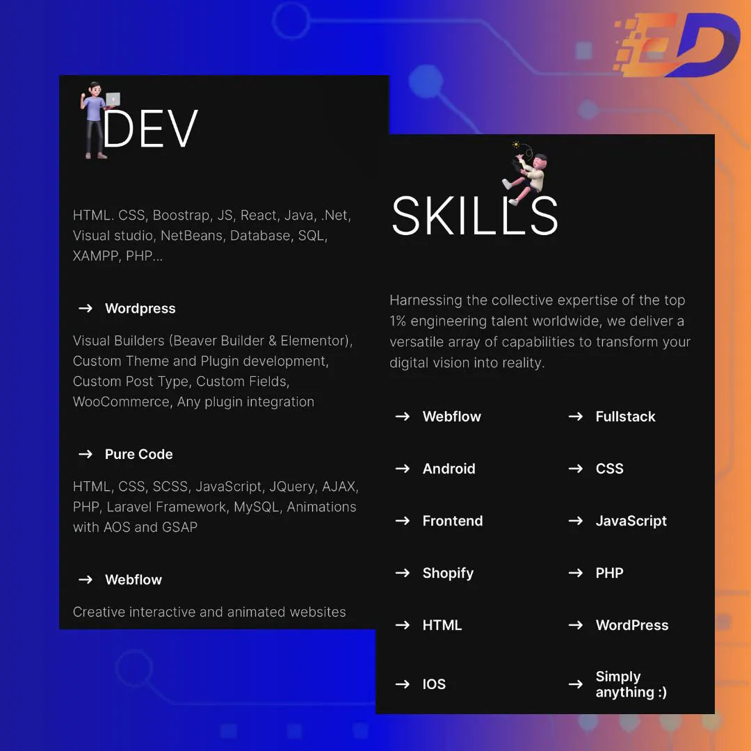 EverDev gallery image