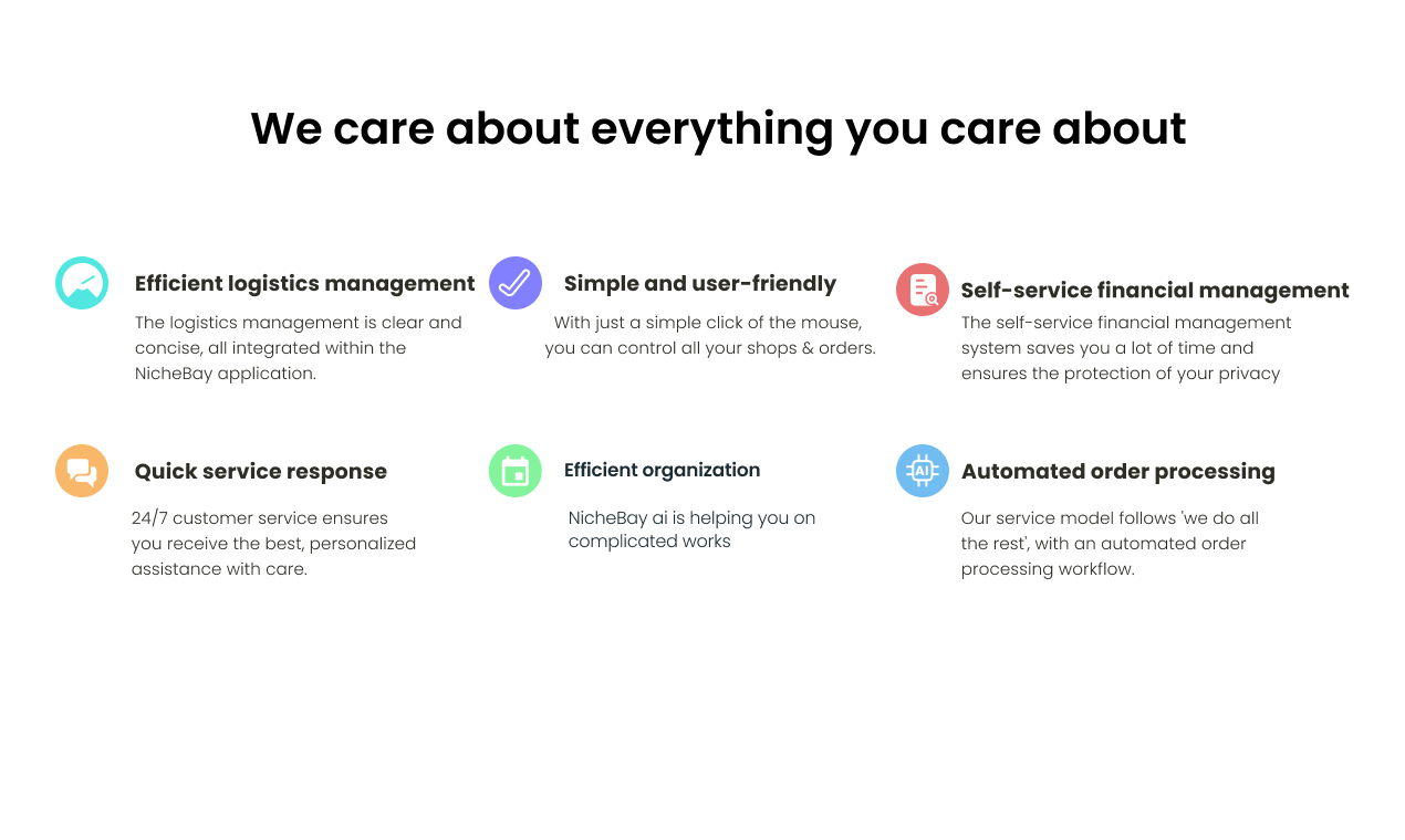 NicheBay gallery image