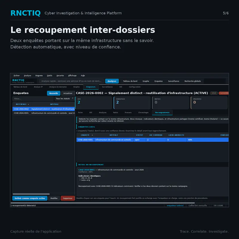 RNCTIQ -- Cyber Investigation  screenshot 2