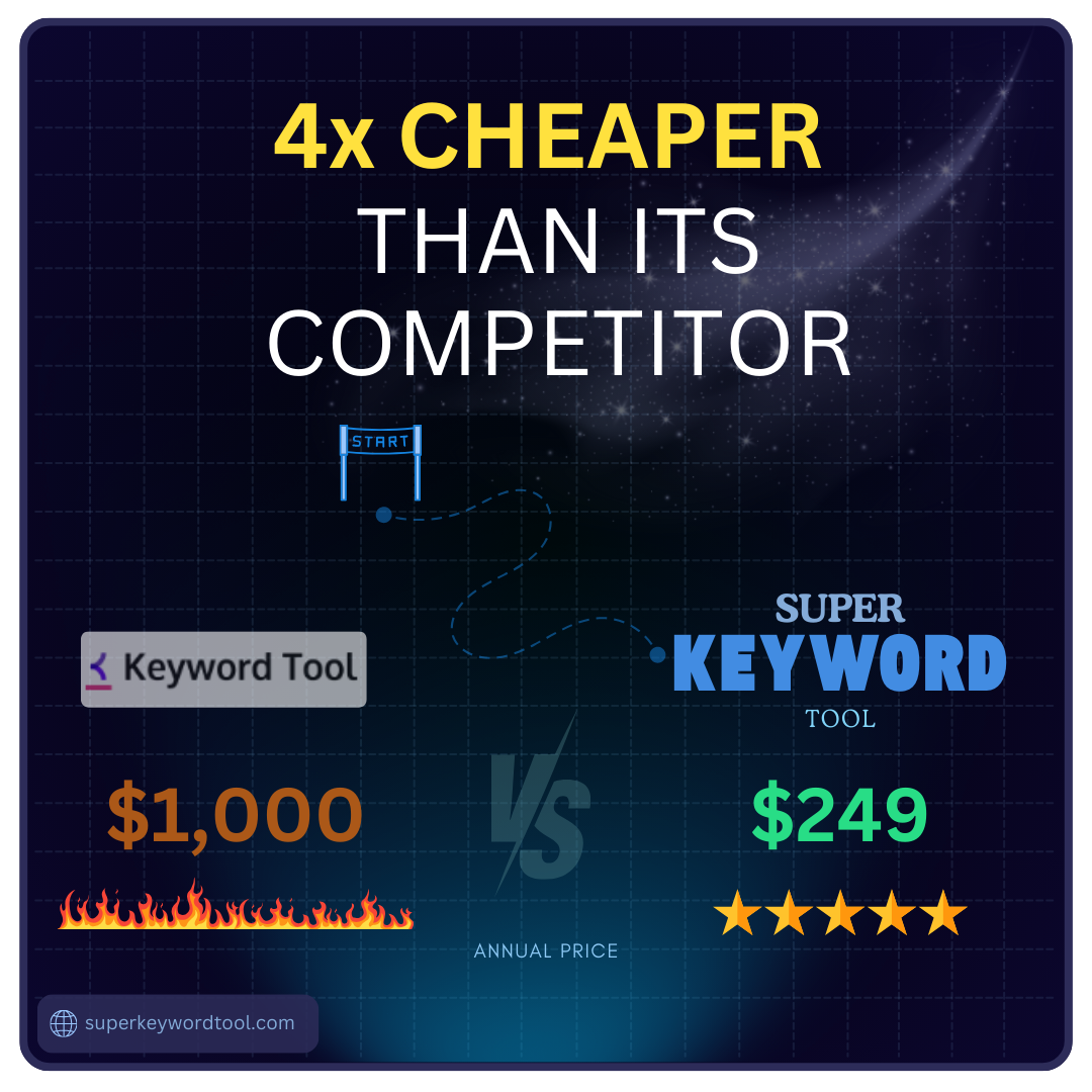 Herramienta de palabras clave Super Key - El mejor software de herramienta de palabras clave media 7