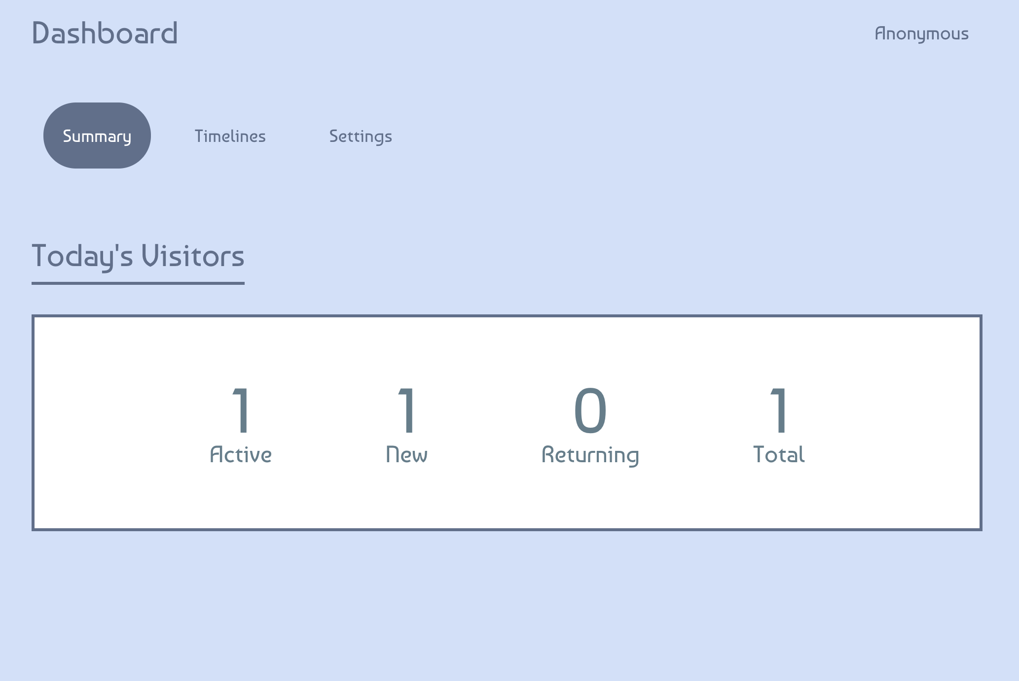 Timelin9 gallery image