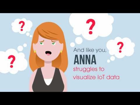 Horavue | IoT Visualization Software gallery image