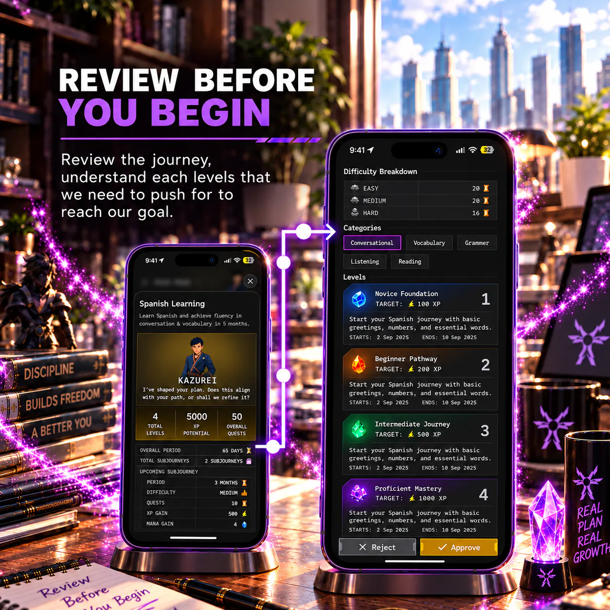 TheGameYou gallery image