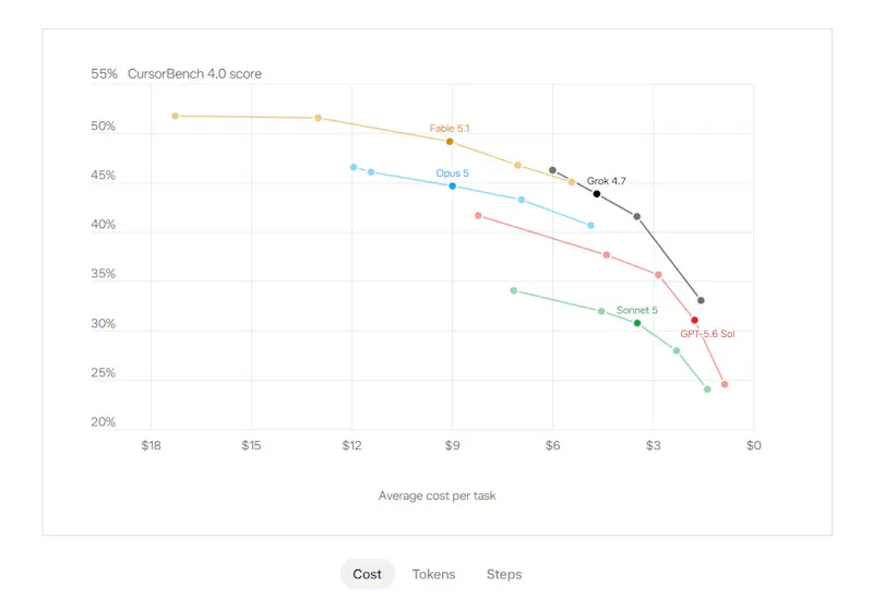 Grok 4.7 screenshot 3