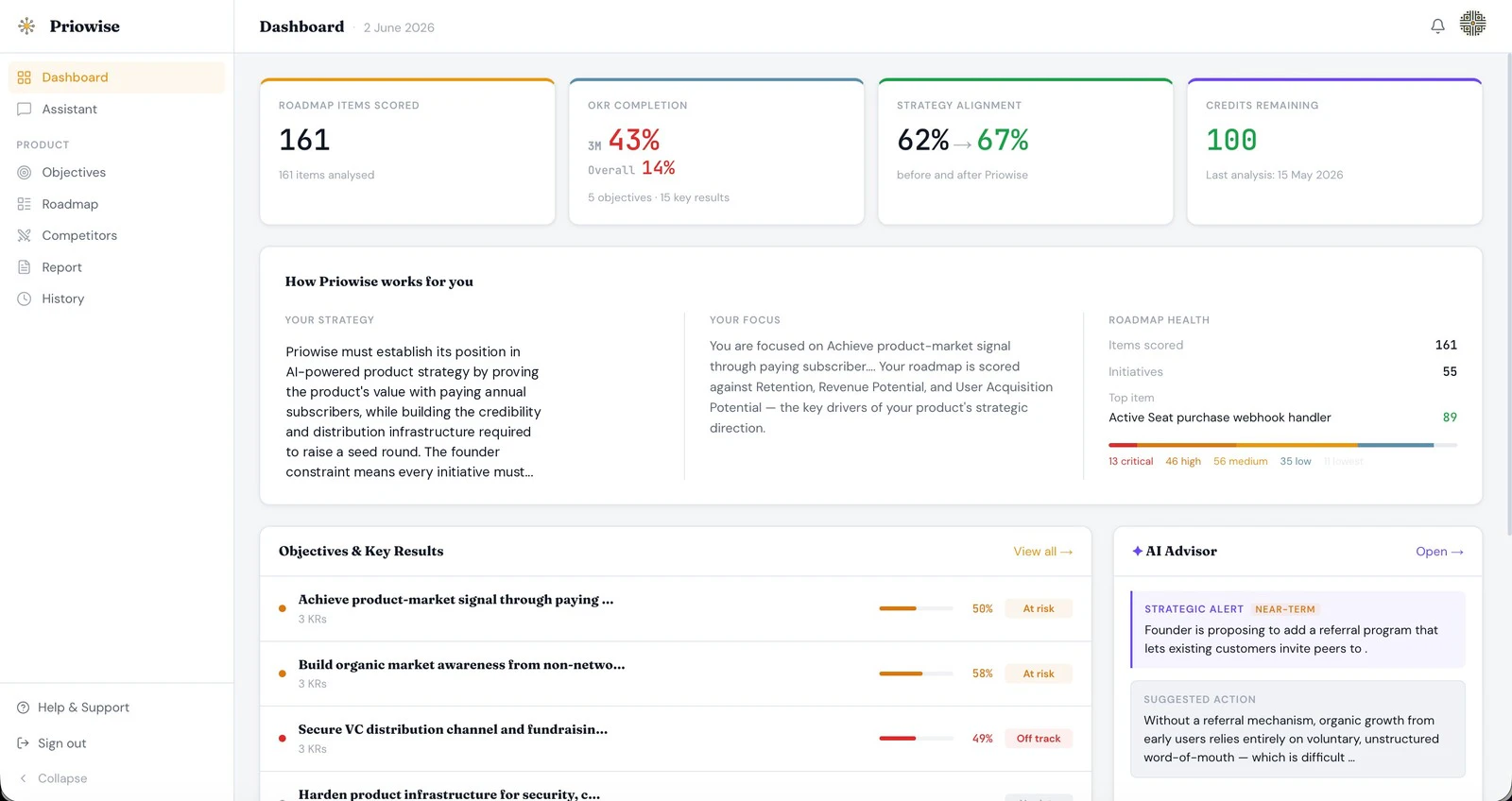 Priowise screenshot 1