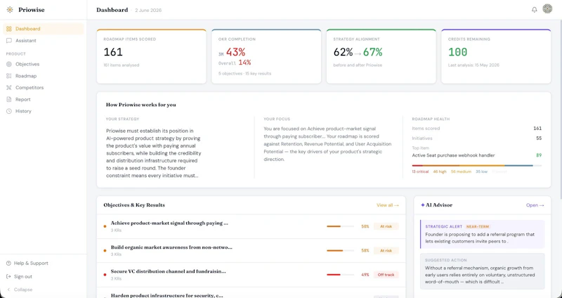 Priowise screenshot 1
