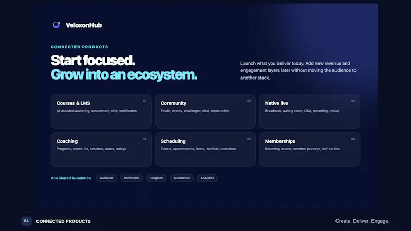 VeloxonHub screenshot 1 (video preview)