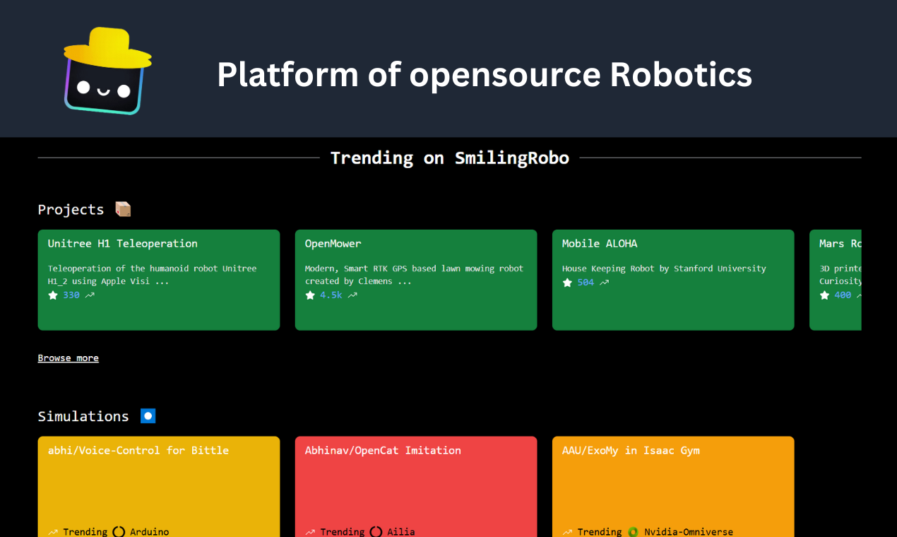 Smilingrobo 2.0メディア2