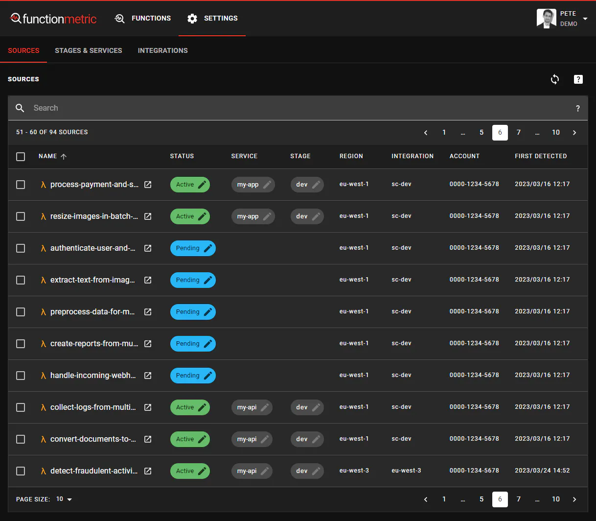 functionmetric gallery image