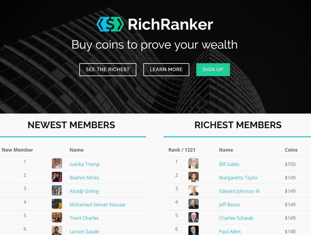 RichRanker gallery image