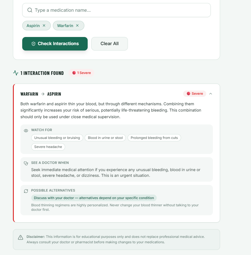 KnowYourMeds gallery image