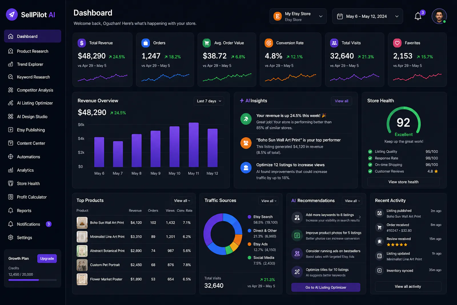 SellPilot AI screenshot 2
