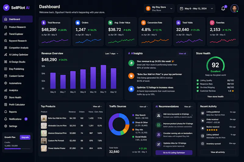 SellPilot AI screenshot 2