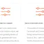 Iris - Employer Branding Benchmark