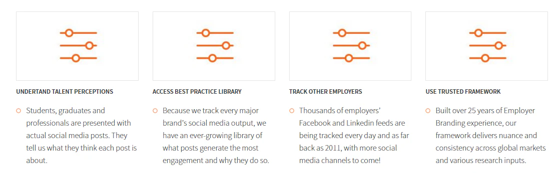 Iris - Employer Branding Benchmark