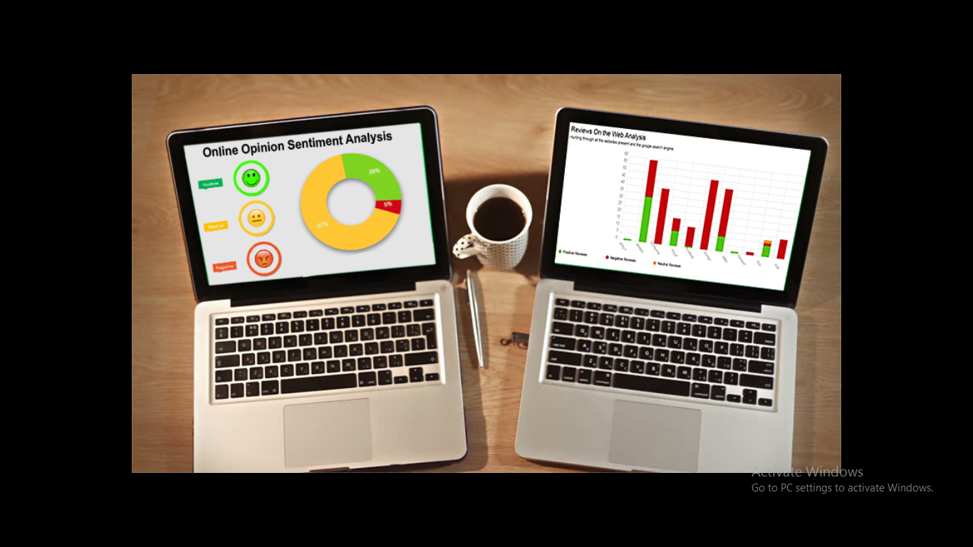 RankMeOnline gallery image