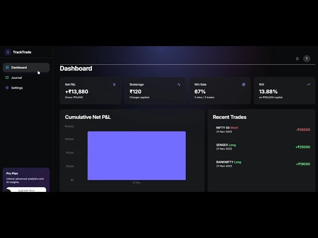 TrackTrade gallery image