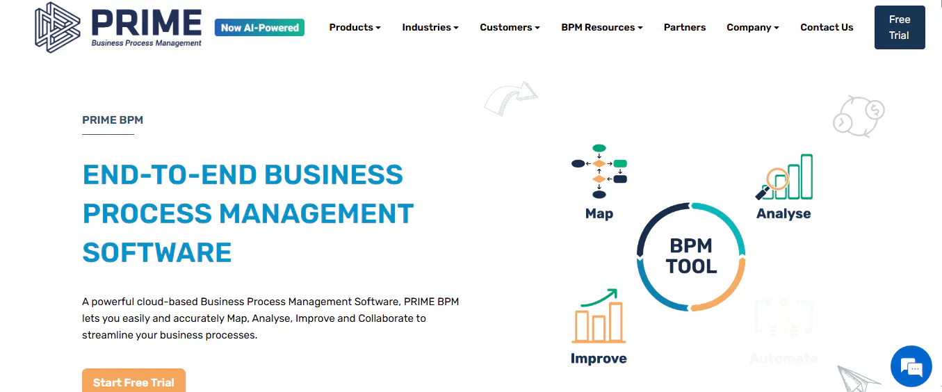 Business Process Management Software gallery image