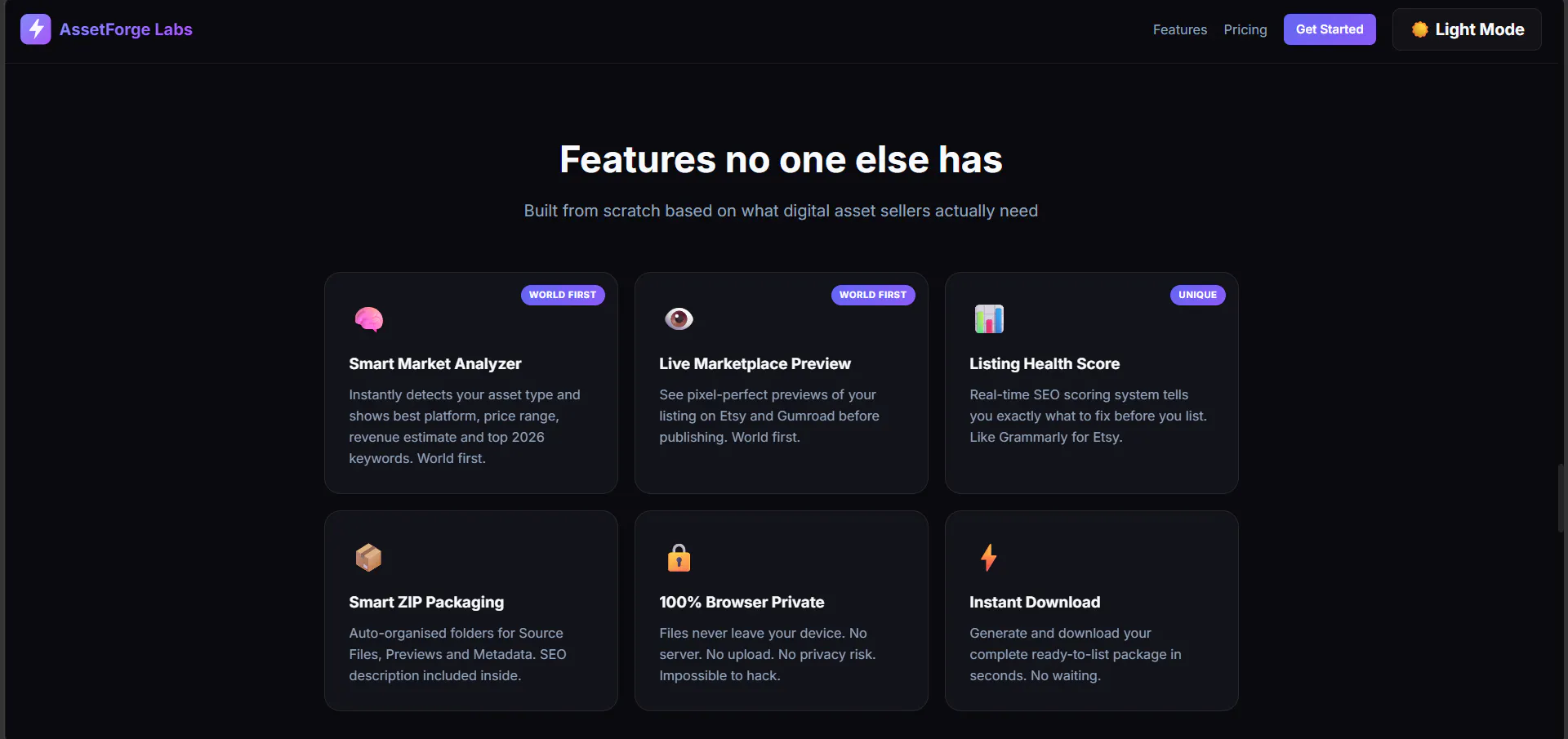AssetForge Labs gallery image