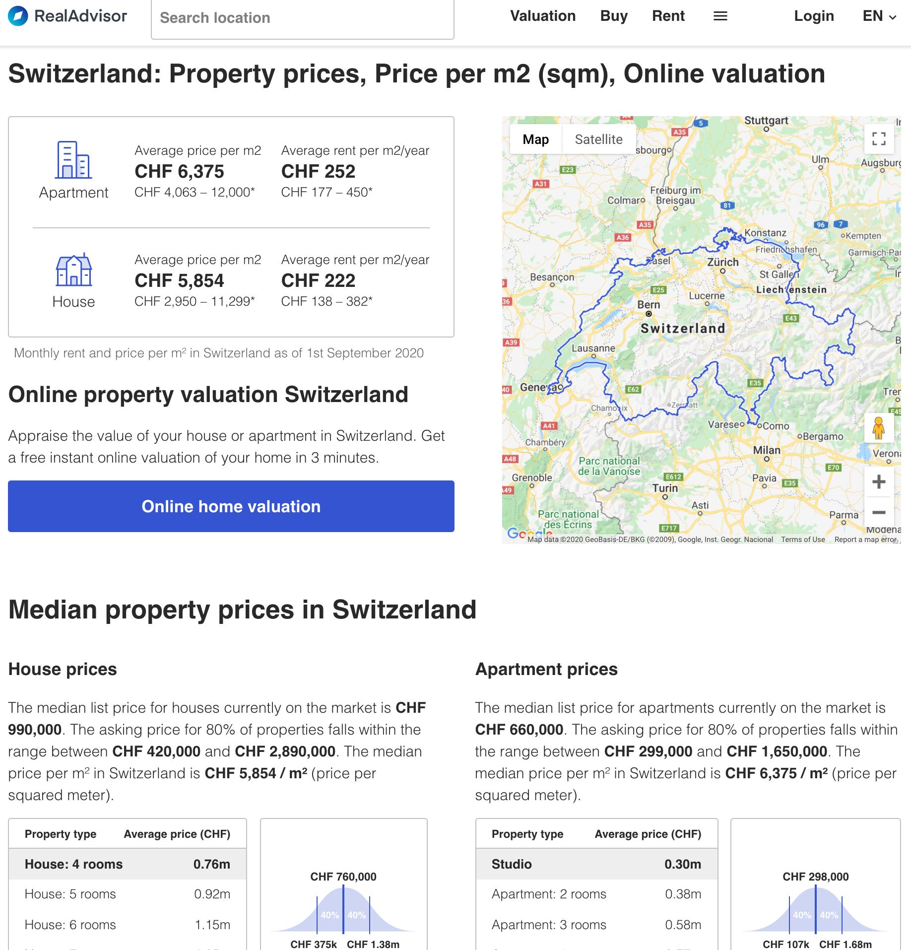 RealAdvisor gallery image