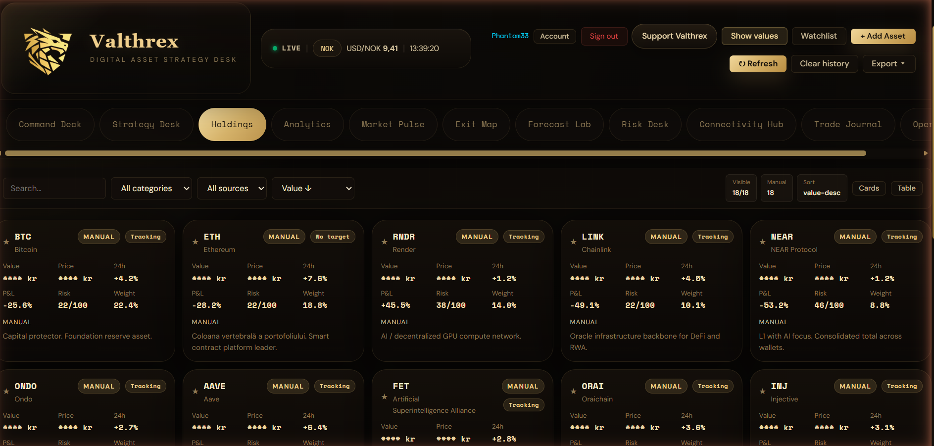 Valthrex gallery image