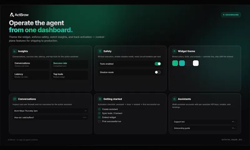 ActBrow screenshot 7